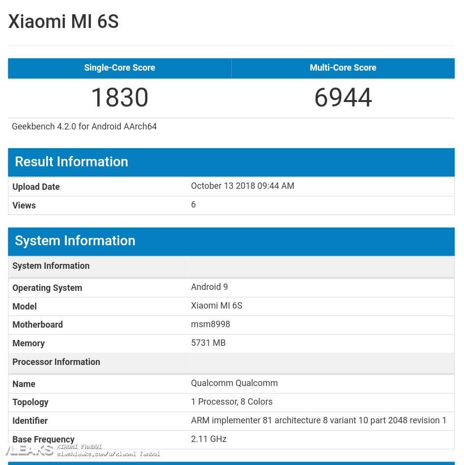 Xiaomi Mi 6S Benchmark
