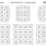 LG Smartphone mit 16 Kameras