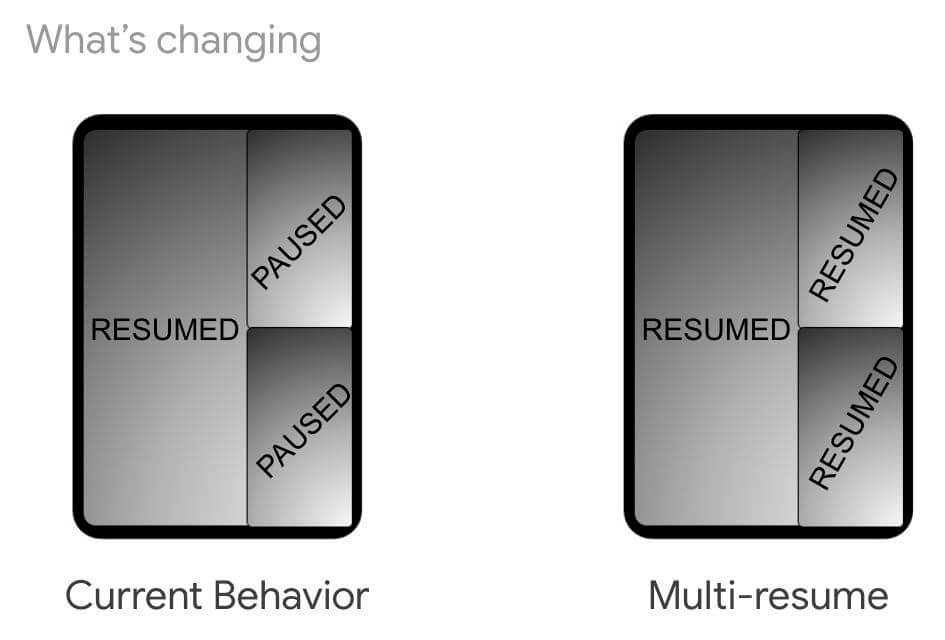 Android Q Multi-Resume