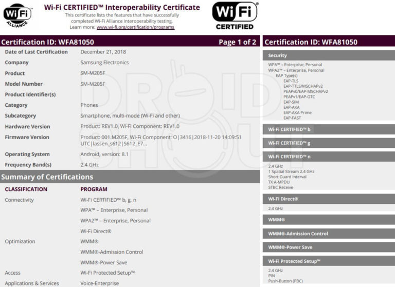 Samsung Galaxy M20 WiFi