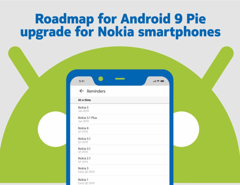Nokia Roadmap Android 9 Pie Update