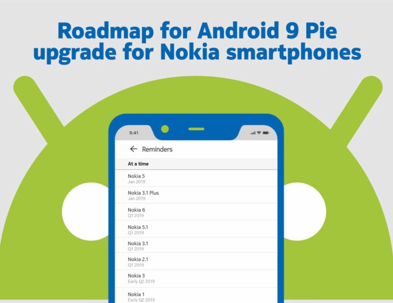 Das ist Wahnsinn – Nokia aktualisiert alle Modelle auf Android 9 Pie