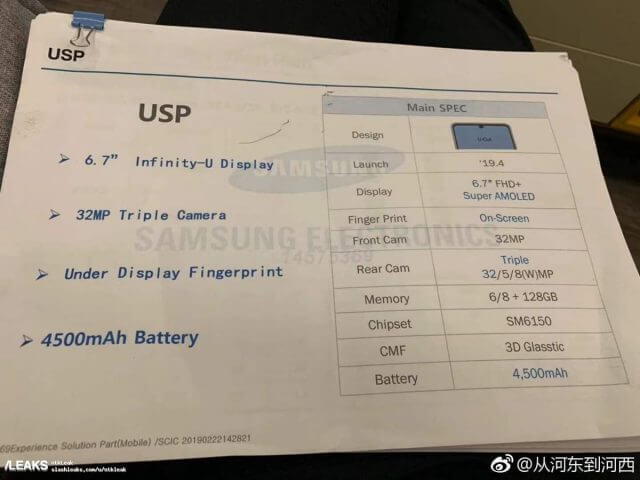 Samsung Galaxy A60 technische Daten