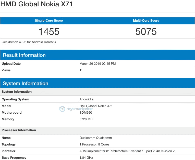 Nokia 6.2 aka Nokia X71 Benchmark