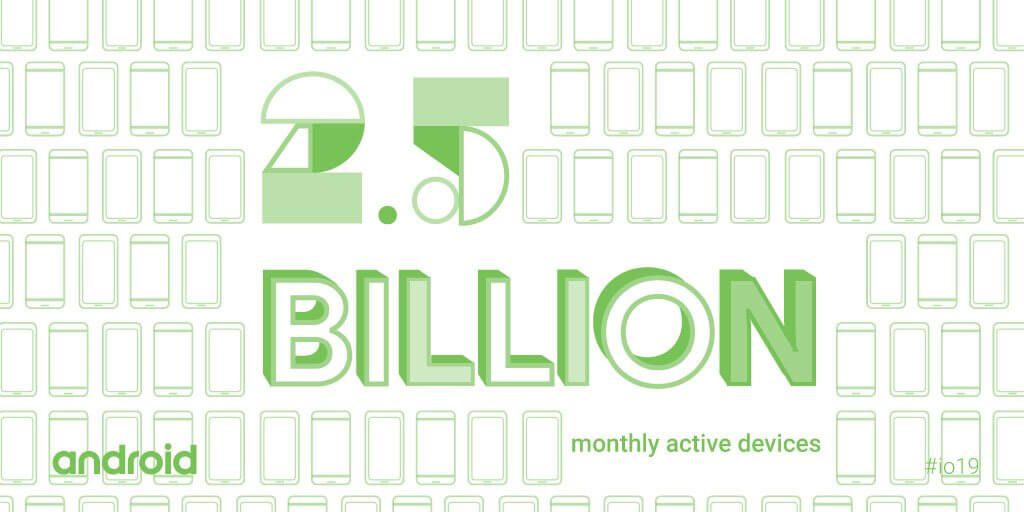 Android 2,5 Milliarden Geräte aktiv