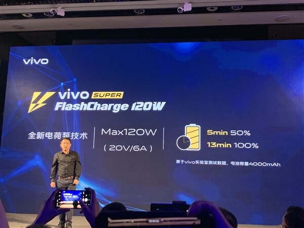 Vivo präsentiert seine Super FlashCharge 120W Ladetechnologie