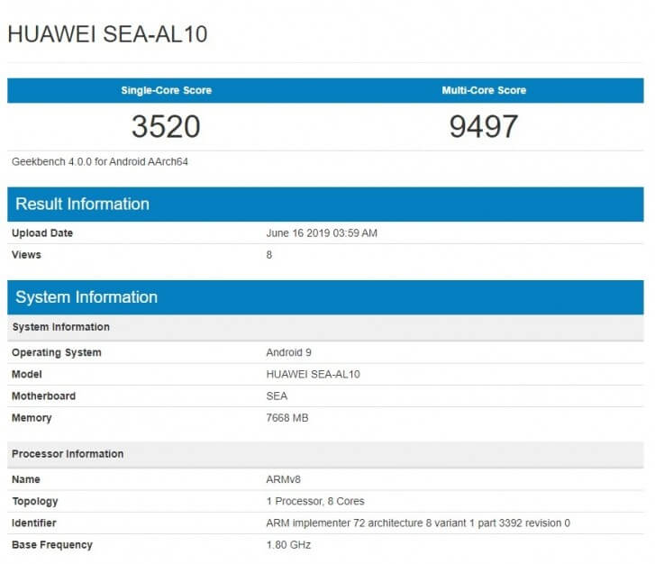 Huawei Nova 5 Benchmark