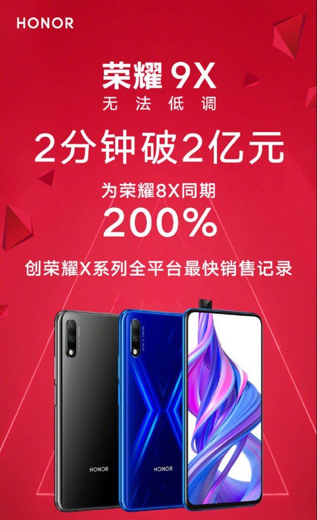 Honor 9X Sales-Report