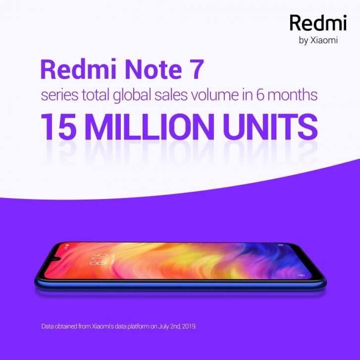 Redmi Note 7 weltweit 15 Millionen mal in 6 Monaten verkauft