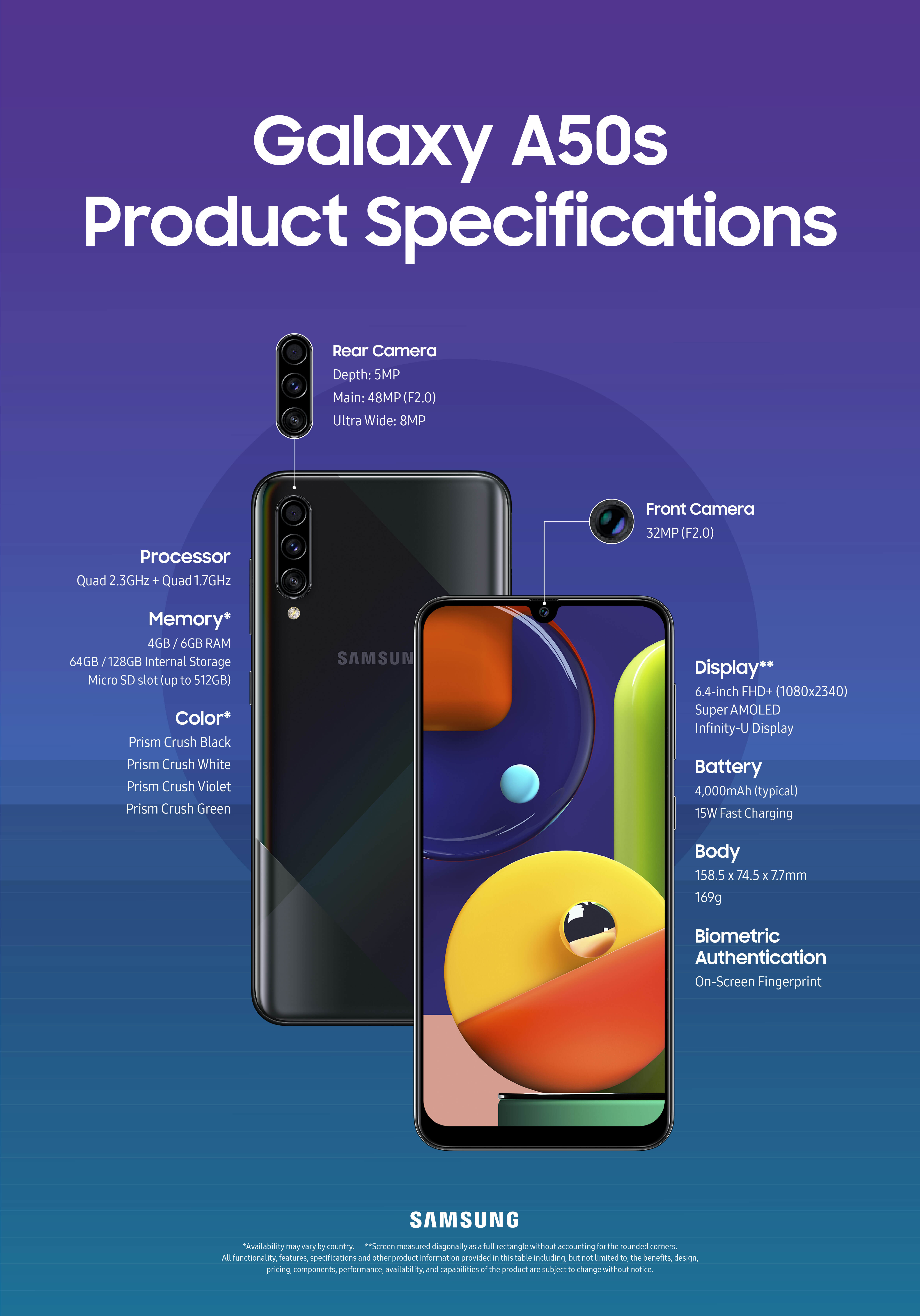 Samsung Galaxy A50s Product-Specifications