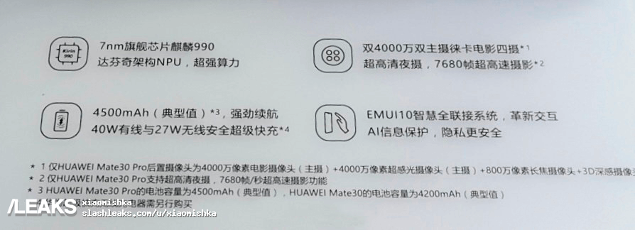 Huawei Mate 30 Pro Spezifikationen