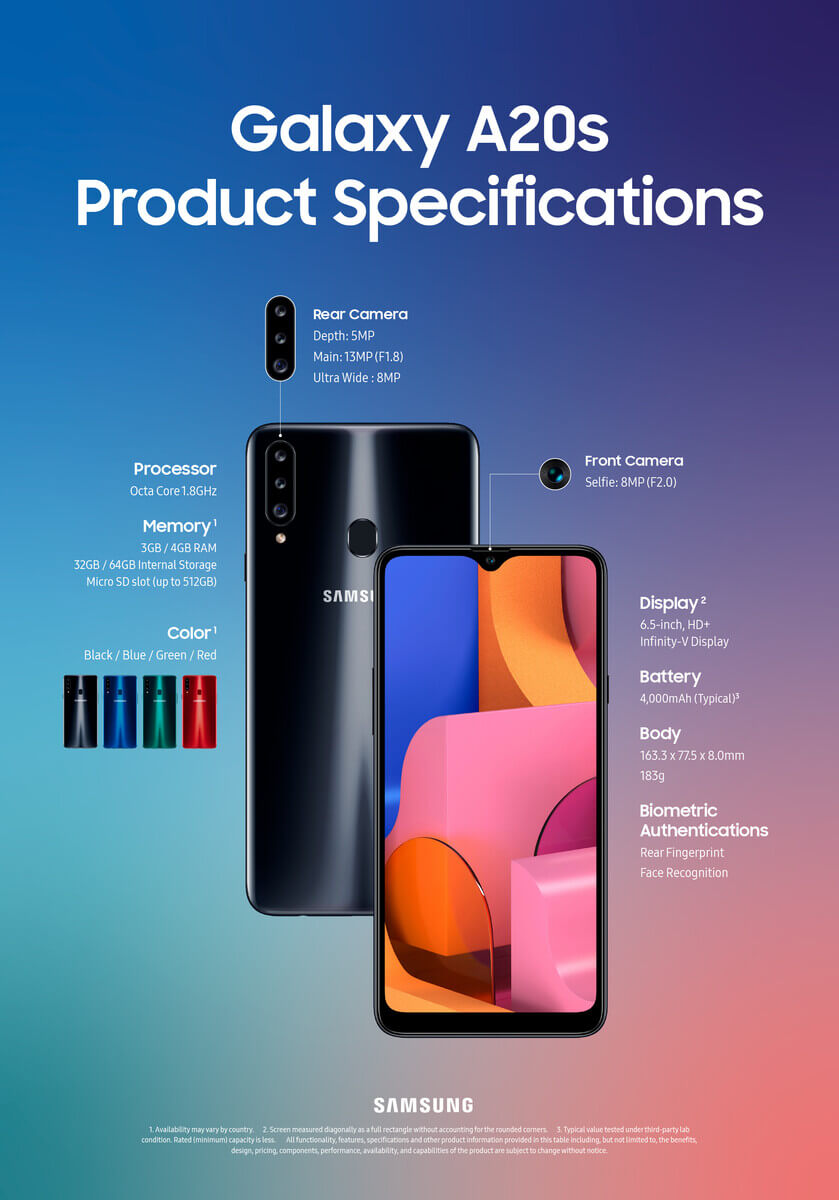 Samsung Galaxy A20s Spezifikationen