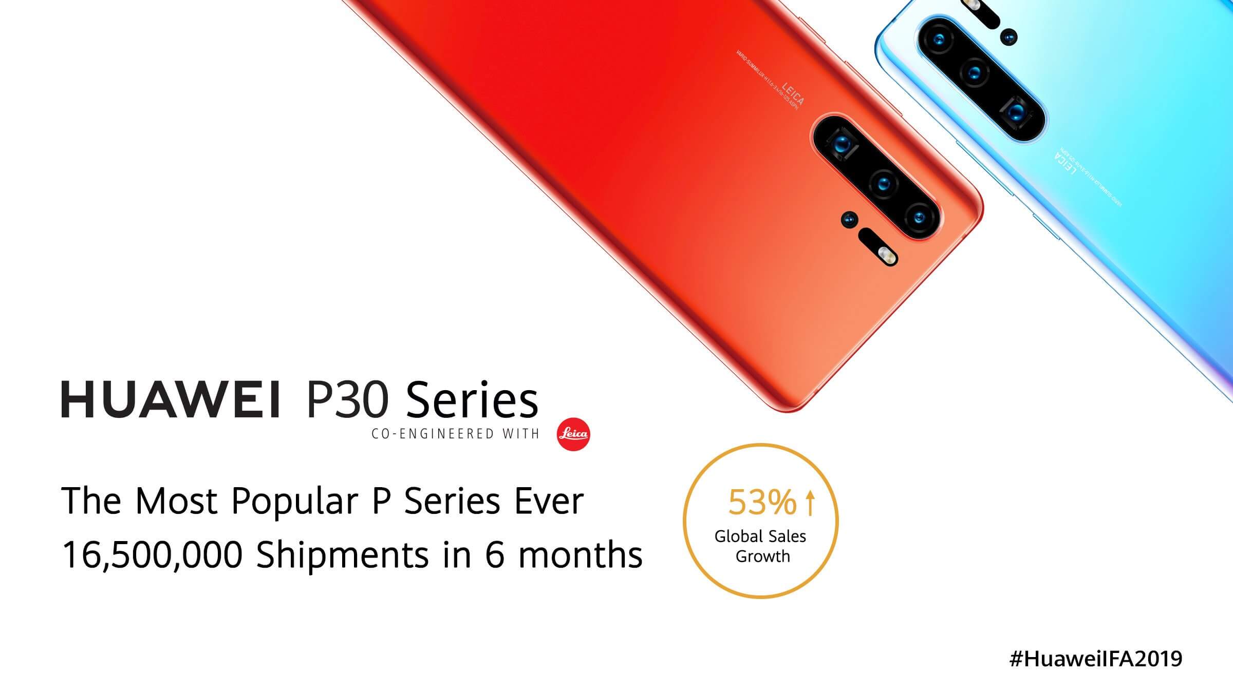 Huawei IFA 2019 P30 Sales