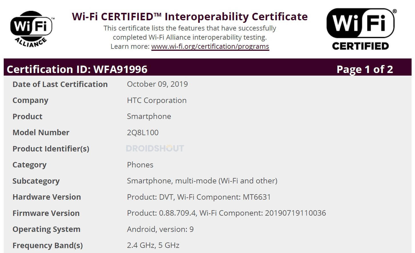 HTC 2Q8L100 Wi-Fi Certification
