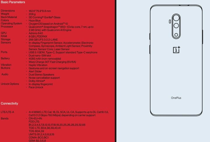 OnePlus 7T Pro komplette Daten