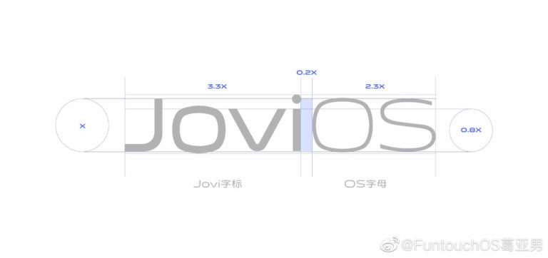 Vivo setzt zukünftig auf JoviOS