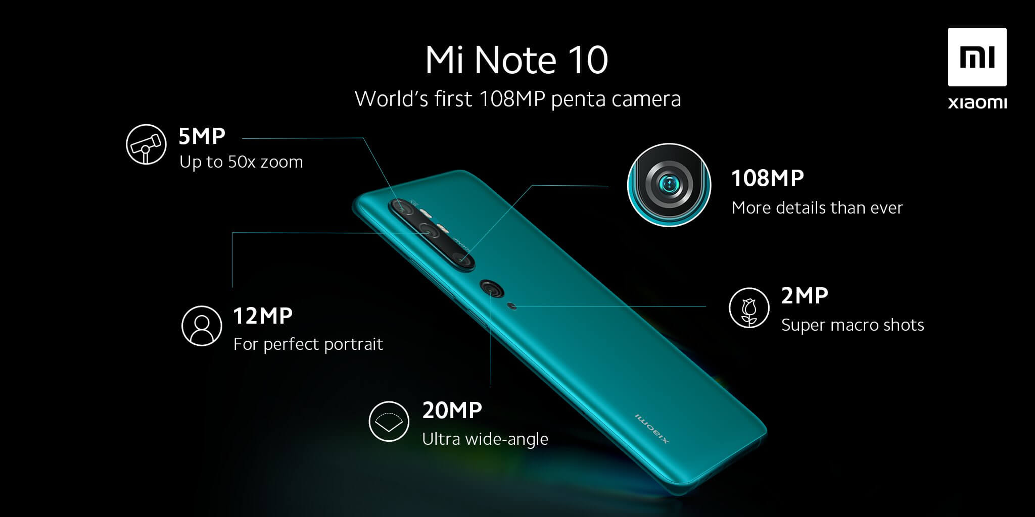 Xiaomi Mi Note 10 Kamera-Specs