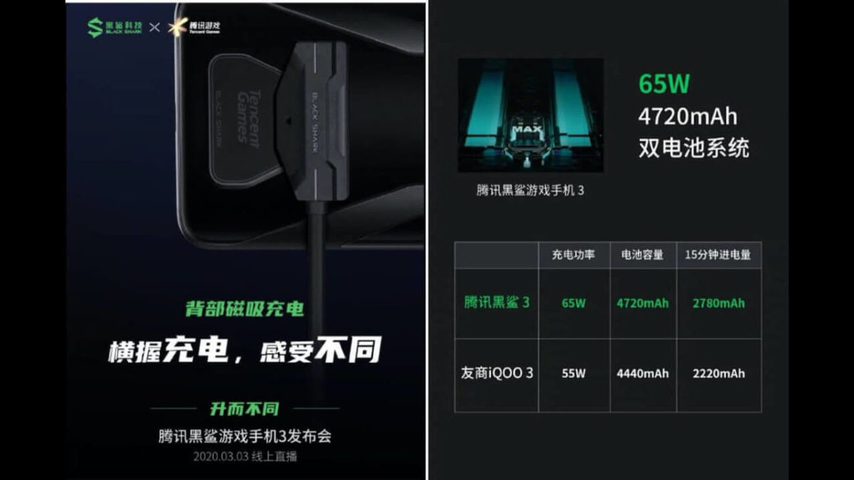Xiaomi Black Shark 3 Teaser