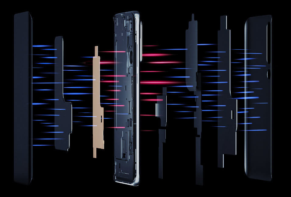 Xiaomi Mi 10 Cooling
