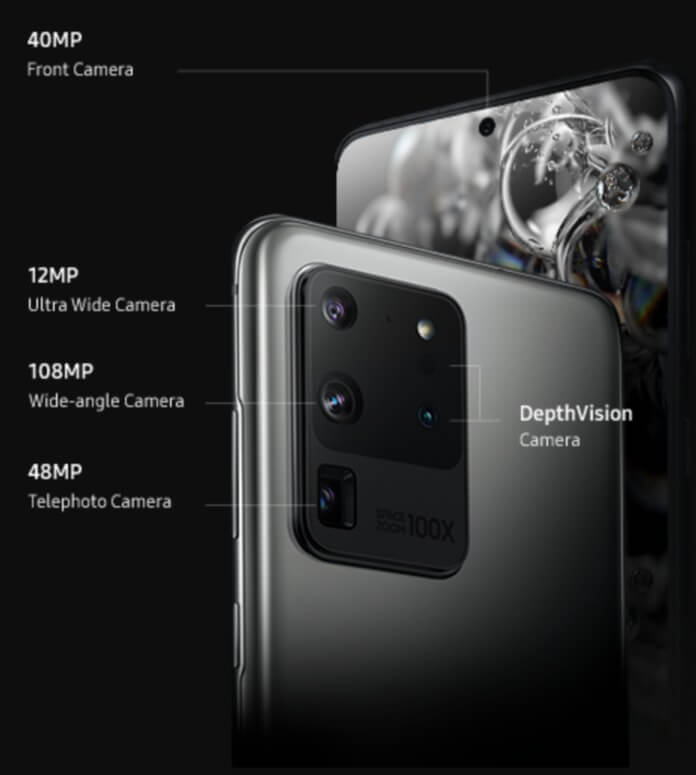 Samsung Galaxy S20 Ultra Kamera Leak