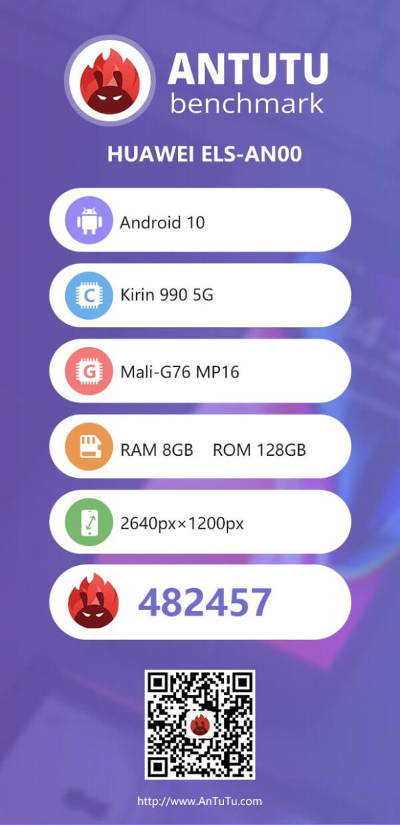 Huawei P40 Pro AnTuTu