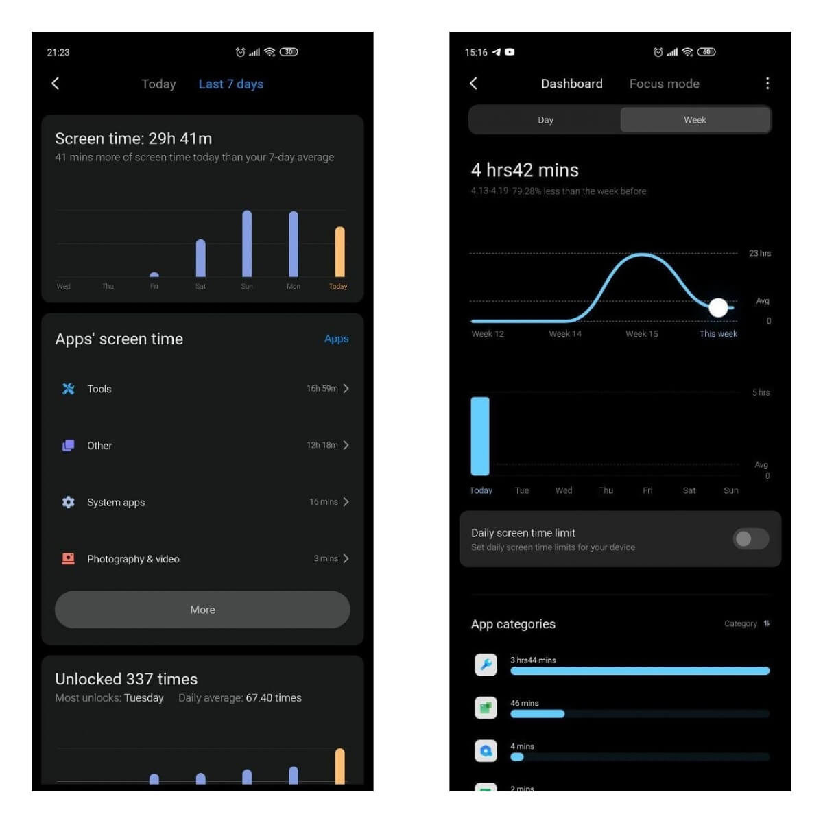 Xiaomi MIUI 12 Screenshot