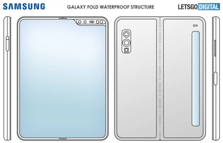 Samsung Galaxy Fold 2 Design