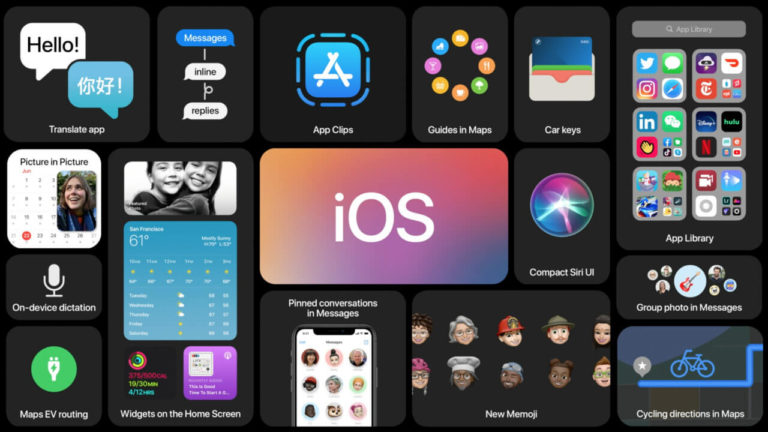 Apple iOS 14
