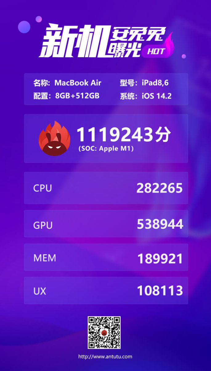 Apple M1 AnTuTu Apple M1 AnTuTu