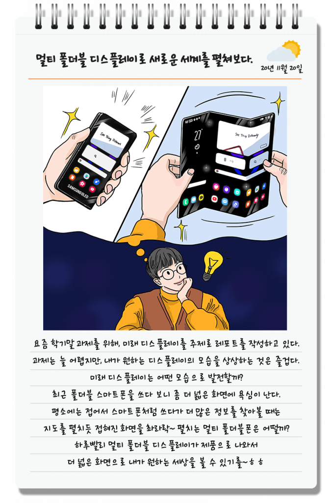 Samsung doppelt faltbares Display