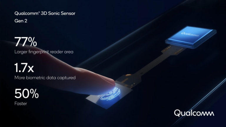 Qualcomm 3D Sonic Sensor Gen 2