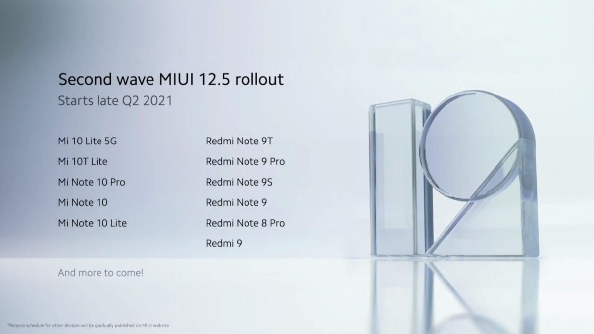 Xiaomi MIUI 12.5-Rollout