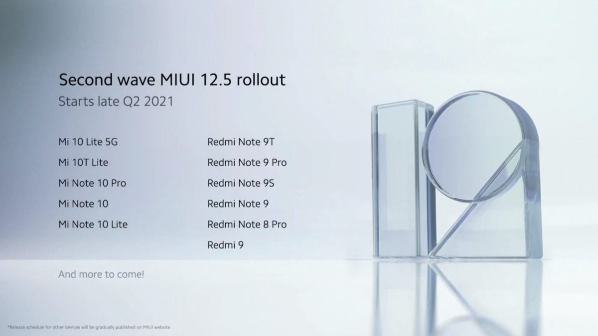 Xiaomi MIUI 12.5-Rollout Xiaomi MIUI 12.5-Rollout