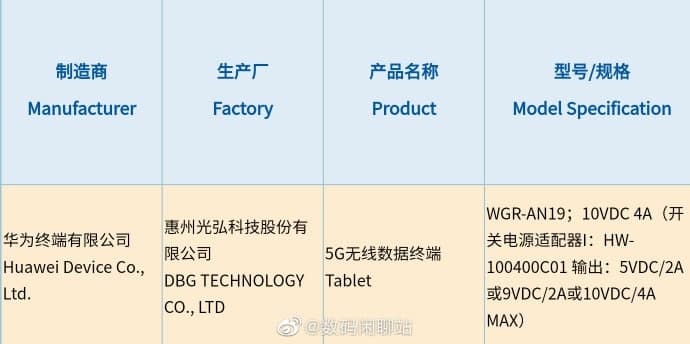 Huawei MatePad Pro 2-3C Zertifizierung Huawei MatePad Pro 2-3C Zertifizierung