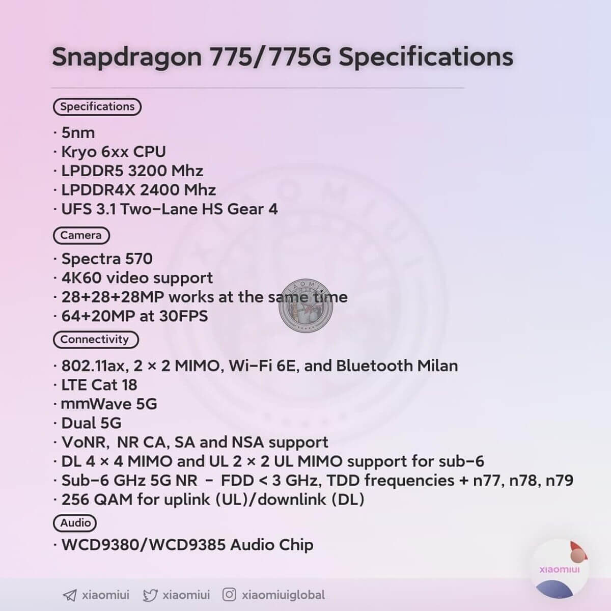 Qualcomm Snapdragon 775-SoC Spec Leak