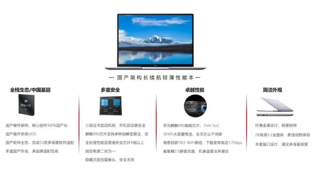 Huawei L410 Specs