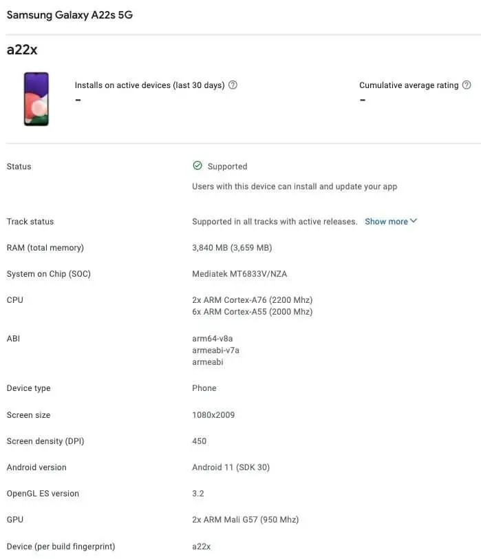 Samsung Galaxy A22 5G Specifications Google Play Console Samsung Galaxy A22 5G Specifications Google Play Console