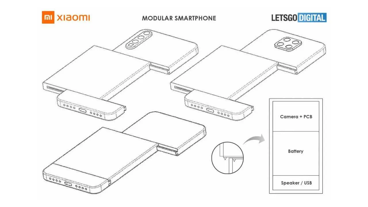 Xiaomi Modular Phone Patent