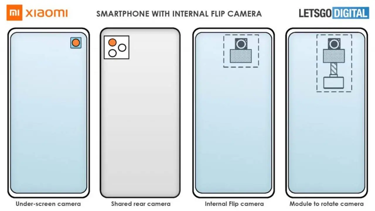 Xiaomi under-display-flip-camera