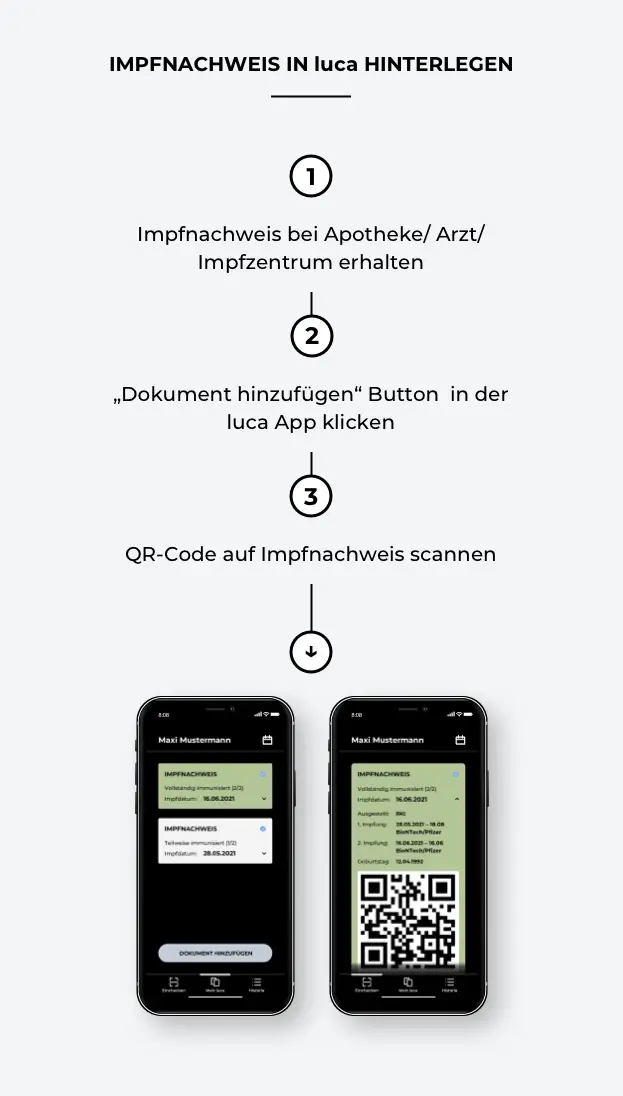 Impfnachweis Luca App Impfnachweis Luca App