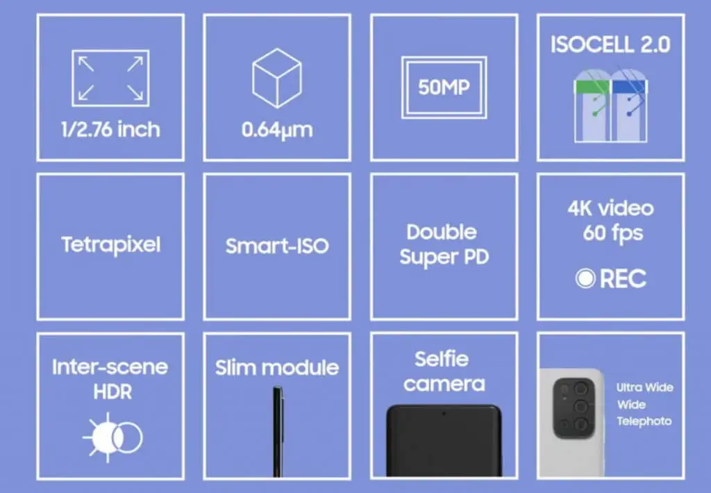 Samsung ISOCELL JN1 Features Samsung ISOCELL JN1 Features