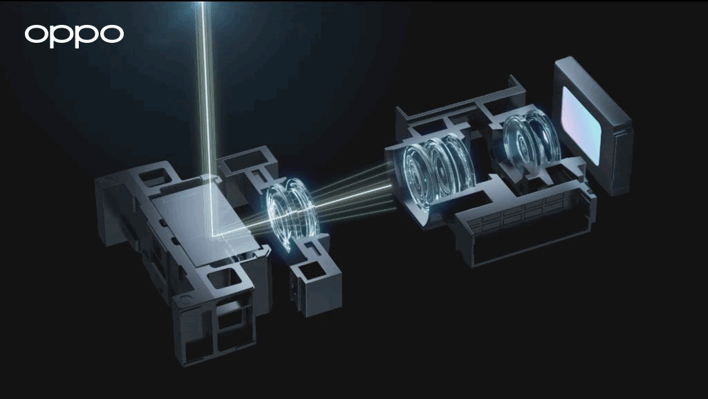 OPPO 85-200mm Continuous-Optical-Zoom OPPO 85-200mm Continuous-Optical-Zoom