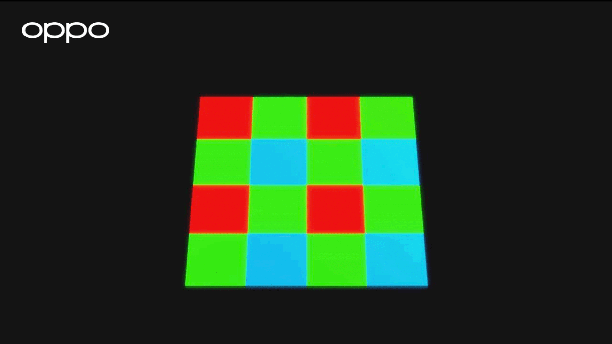 OPPO Next-gen RGBW-sensor OPPO Next-gen RGBW-sensor