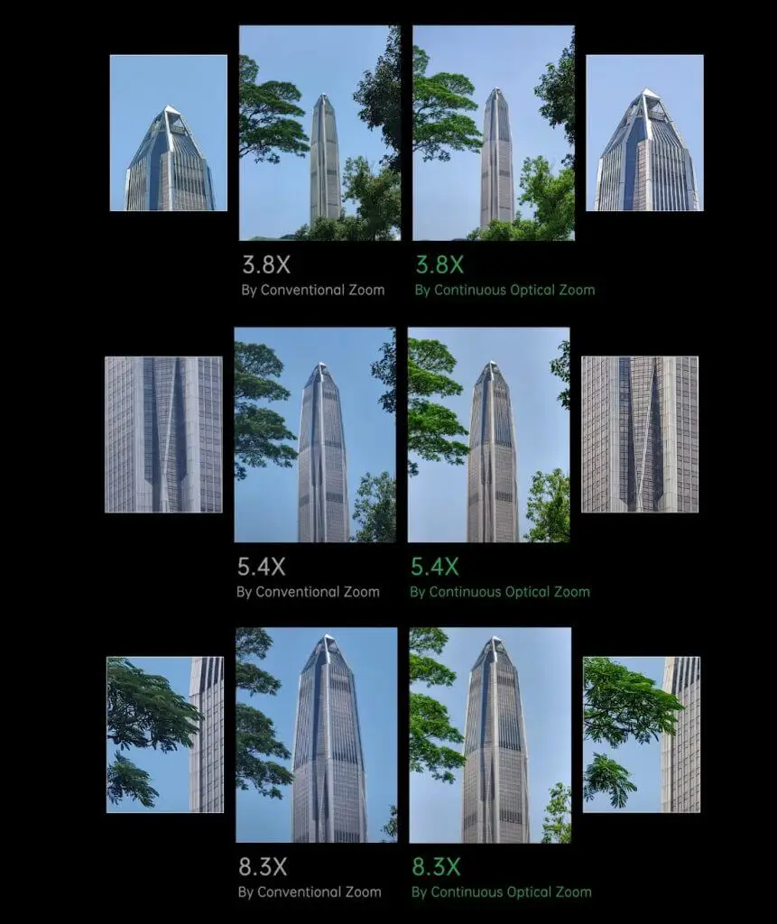 OPPO continuous-optical-zoom OPPO continuous-optical-zoom