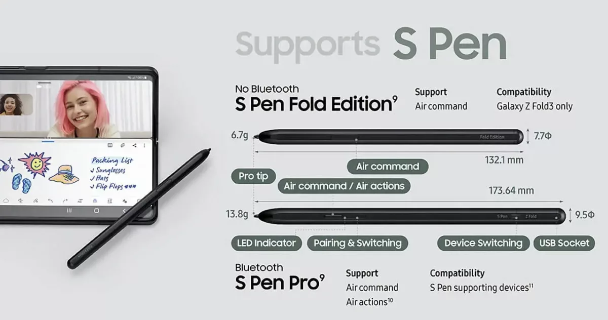 Samsung Galaxy S Pen Fold-Edition S Pen Pro