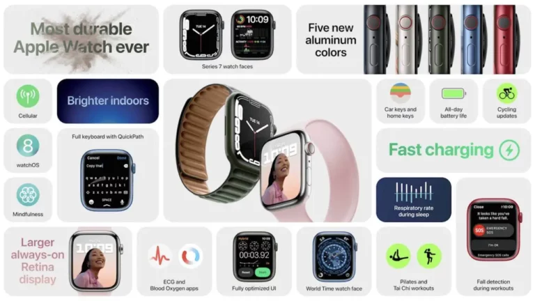 Apple Watch Series 7 offiziell vorgestellt