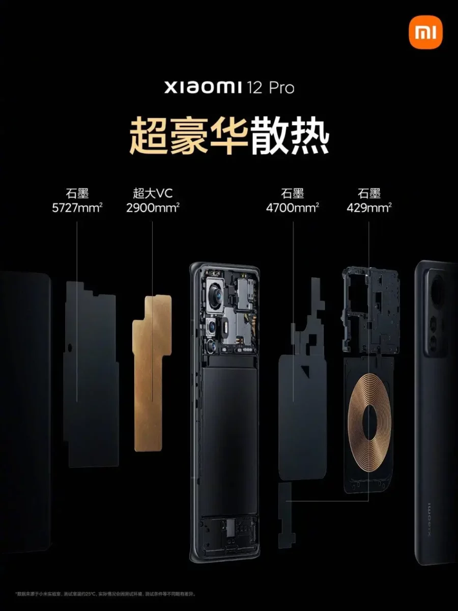 Xiaomi 12 Pro Wärmeableitung