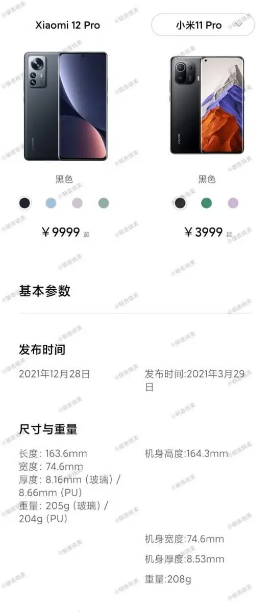 Xiaomi 12 Pro Specs