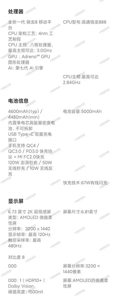 Xiaomi 12 Pro Specs