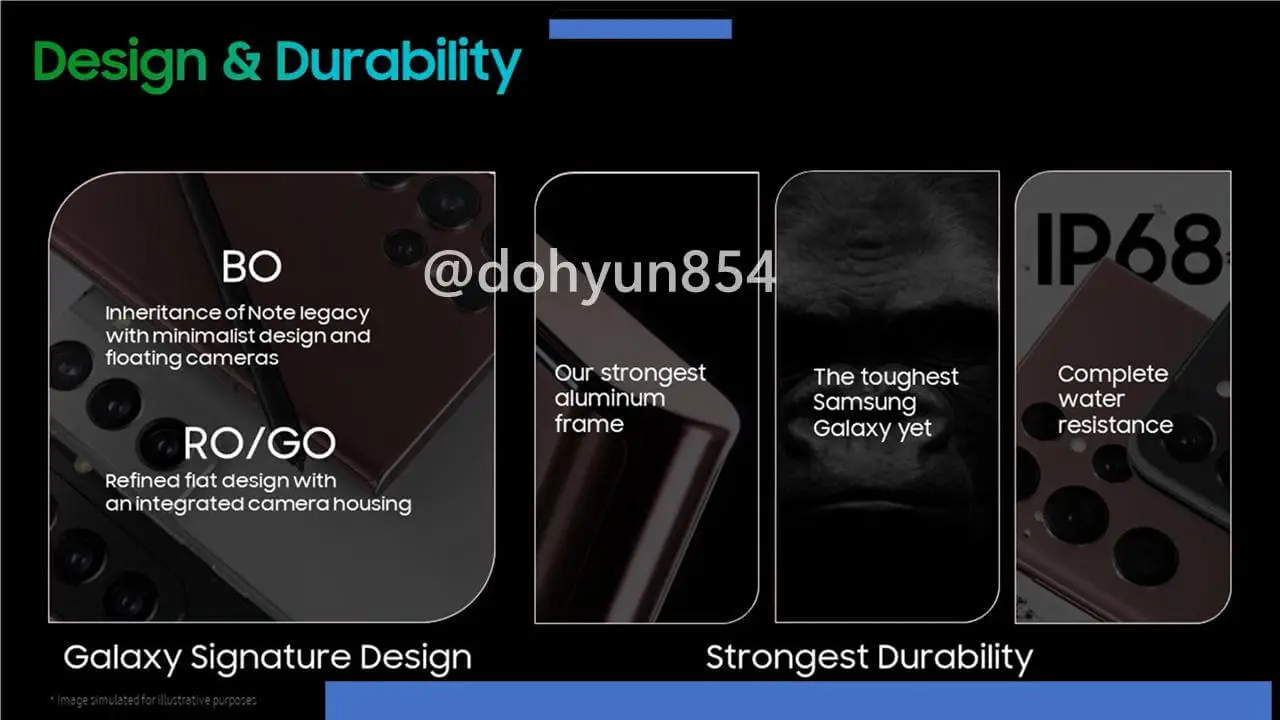 Samsung Galaxy S22-Serie Promo-Material geleakt